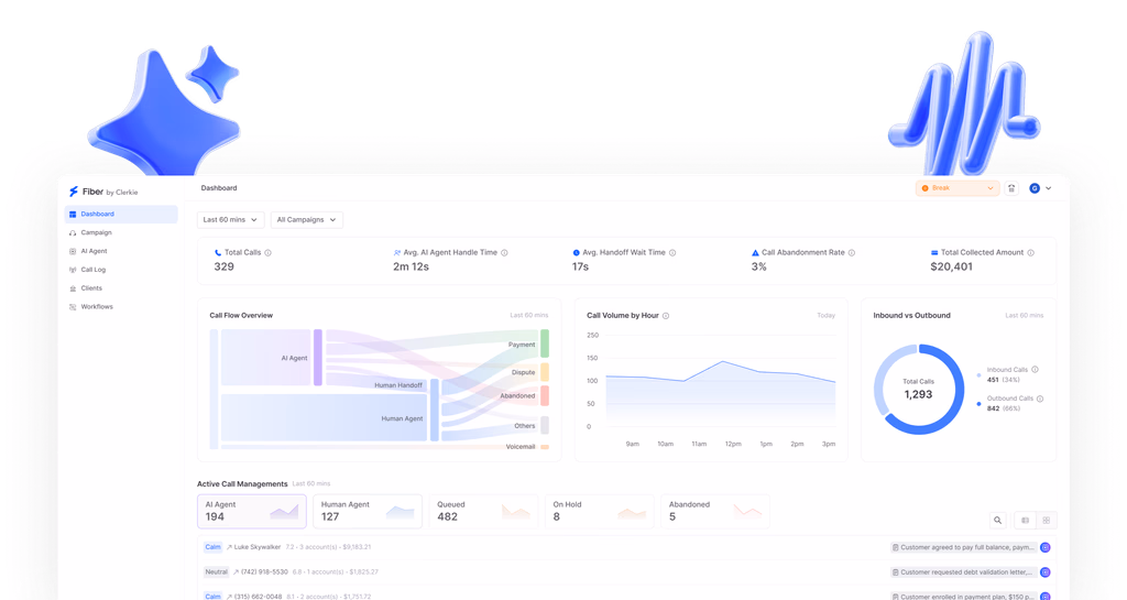 AI Agent dashboard