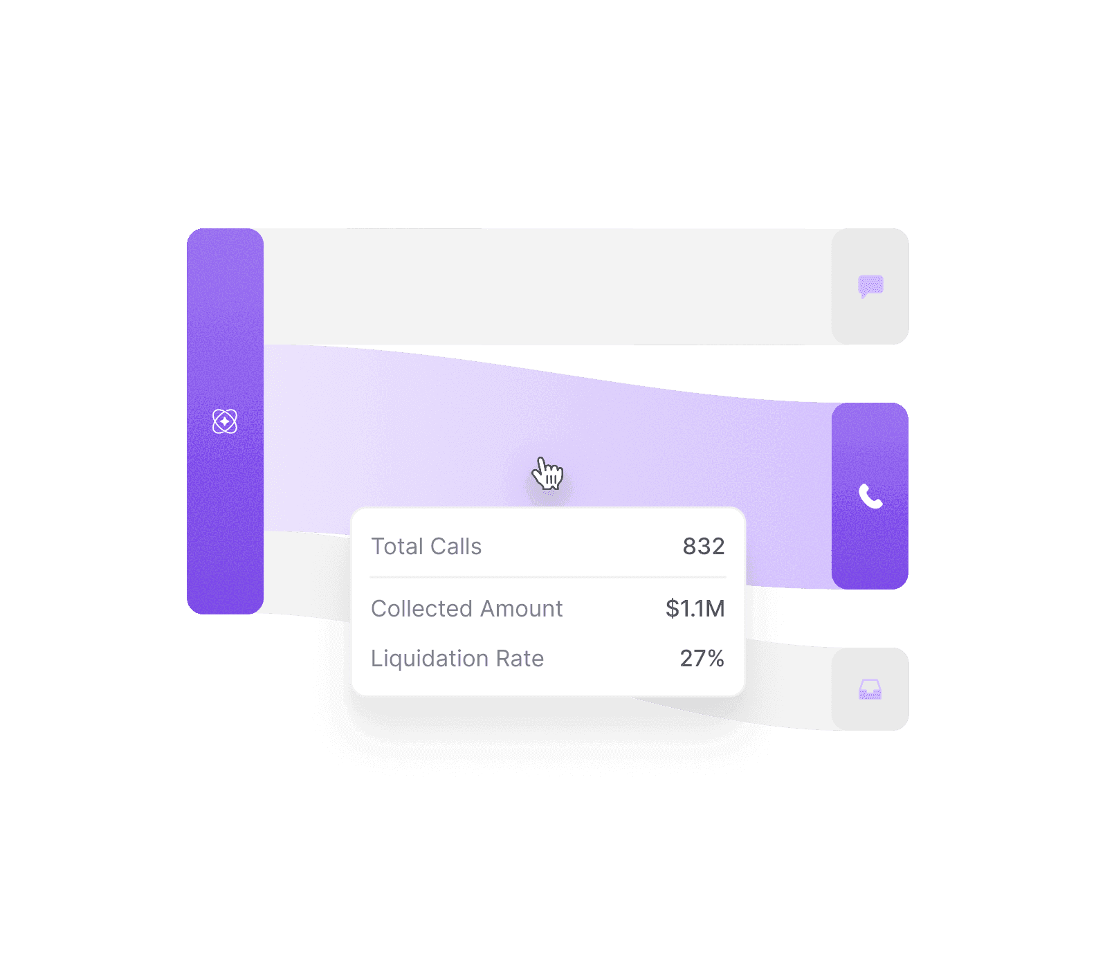 AI Agent intelligent conversation interface