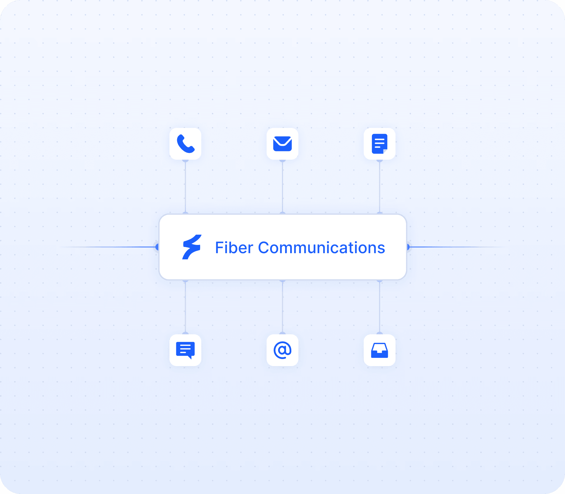 Communications orchestration interface