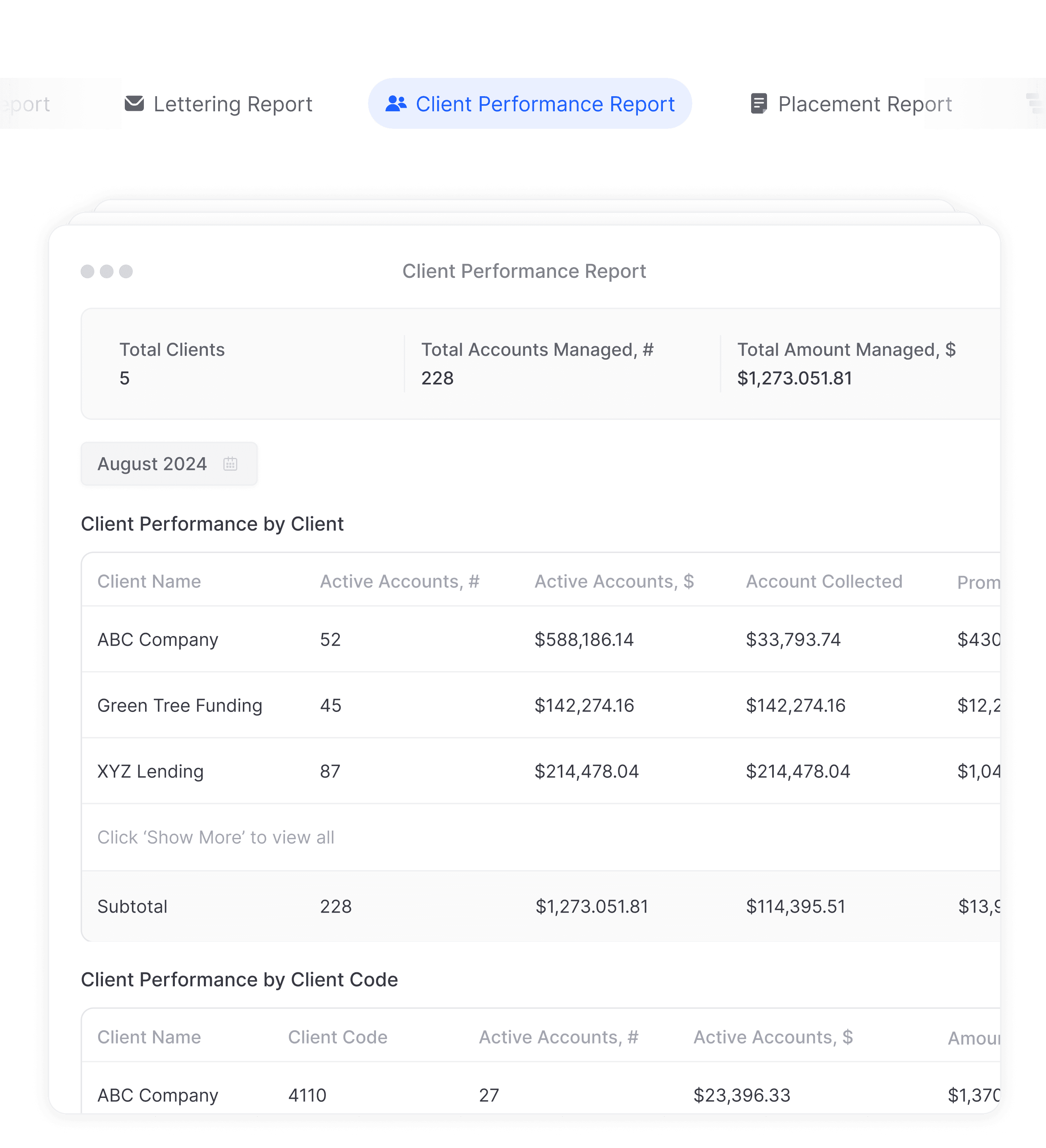 Fiber Report Builder analytics dashboard