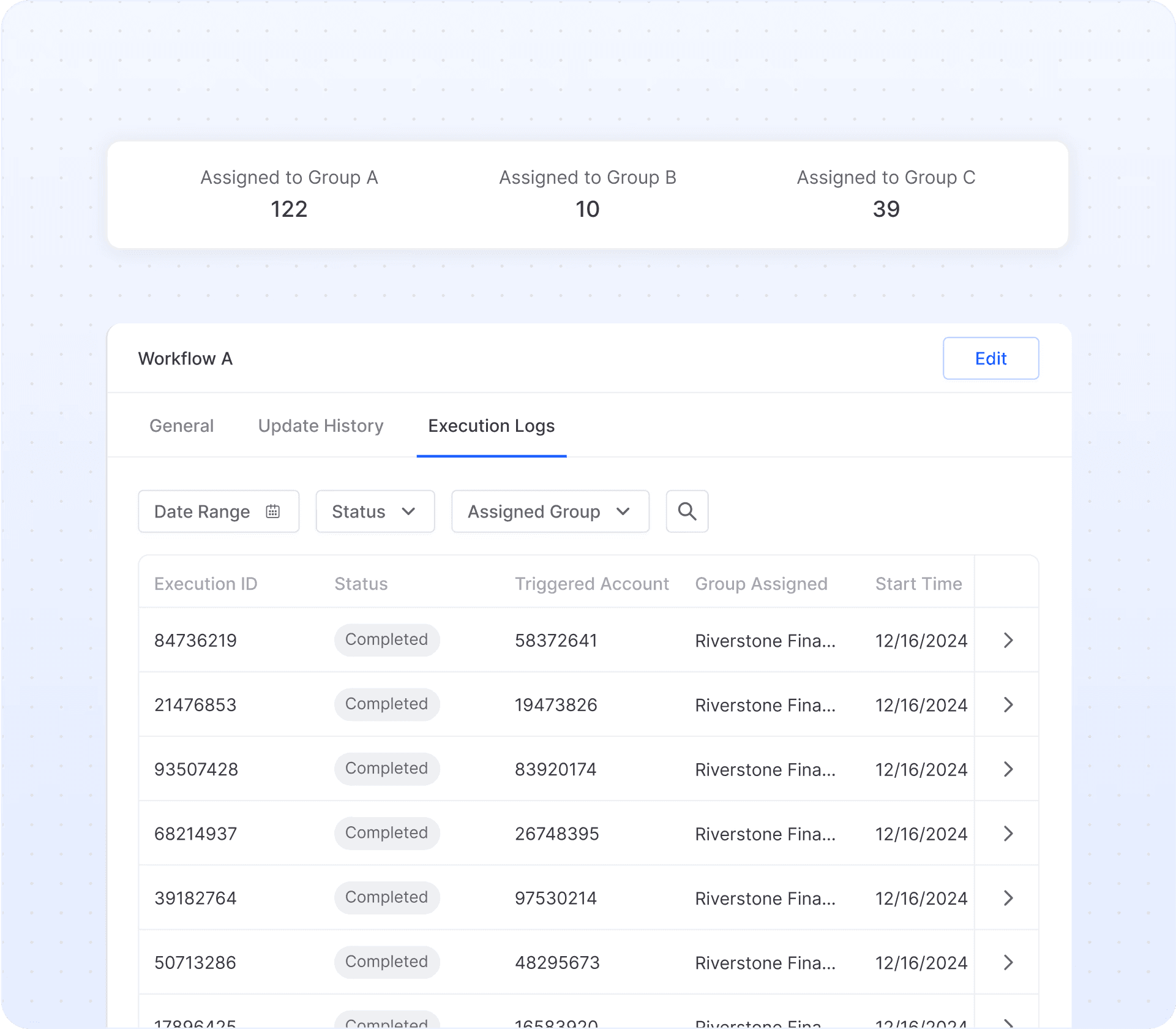 Workflow Results Hub with performance metrics